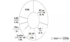 区块链技术最新进展：2023年全面解析及未来趋势