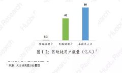 云南区块链项目最新动态及应用前景分析