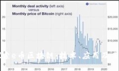 深入探索e币区块链：技术、应用及未来展望
